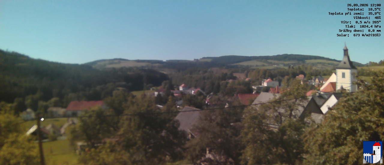 v poledne
