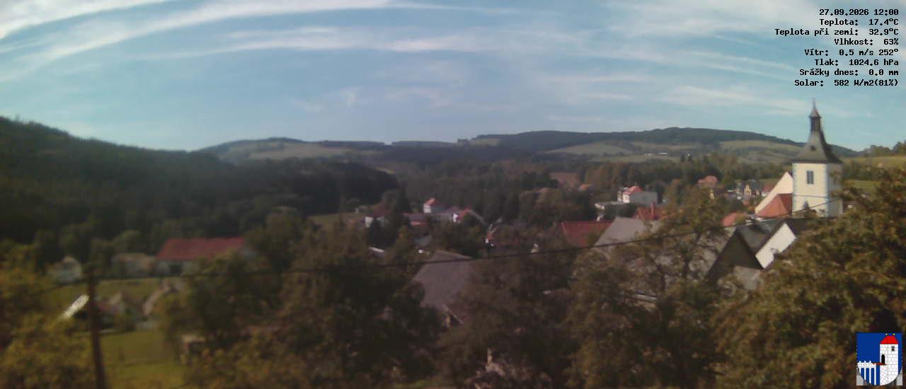 v poledne