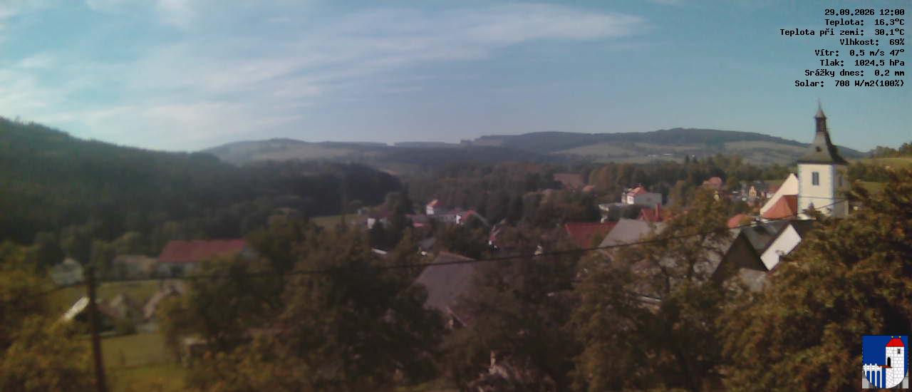 v poledne
