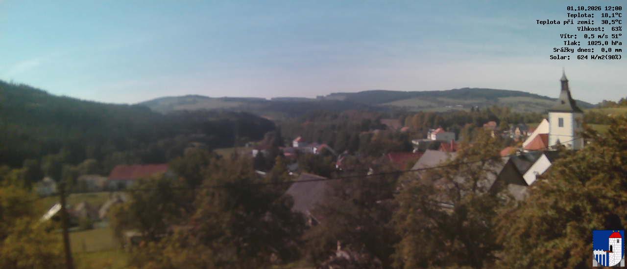 v poledne
