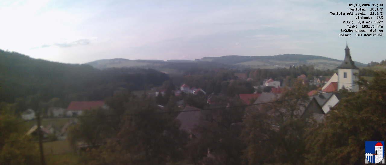 v poledne