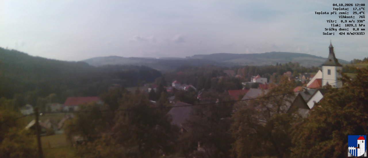 v poledne