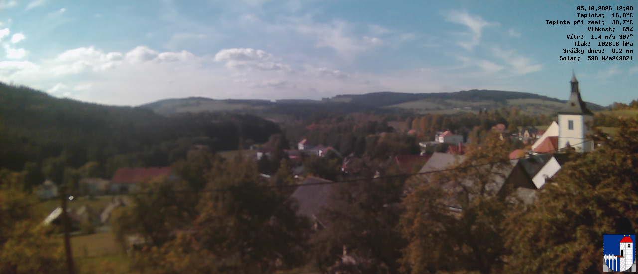 v poledne