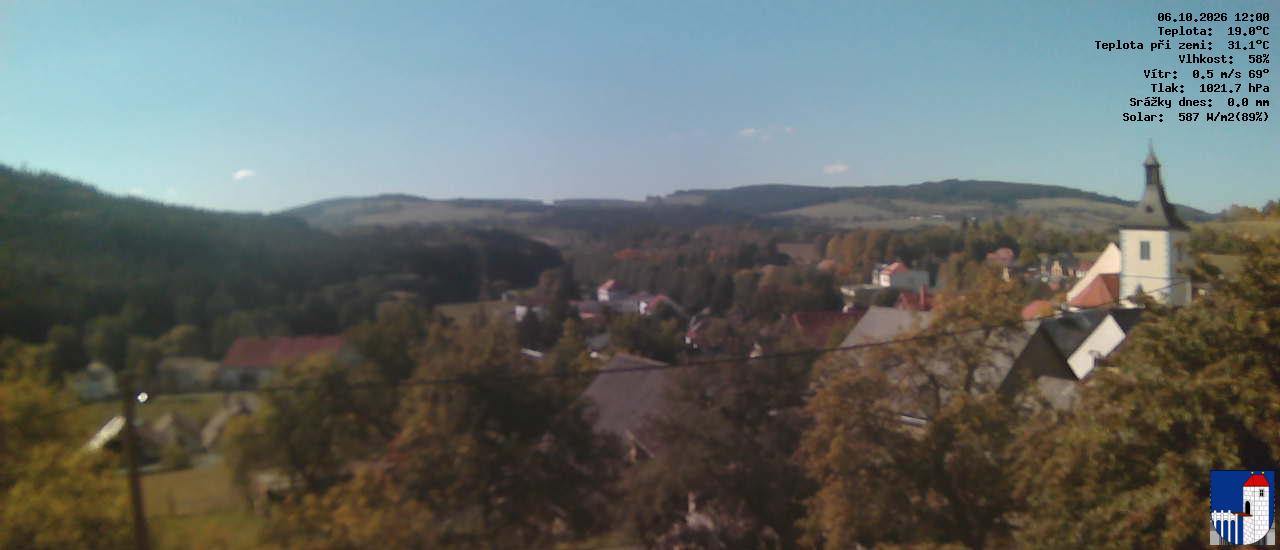 v poledne