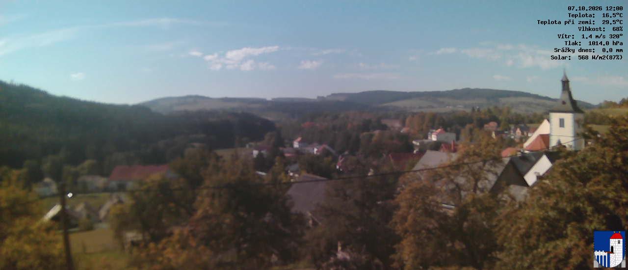 v poledne