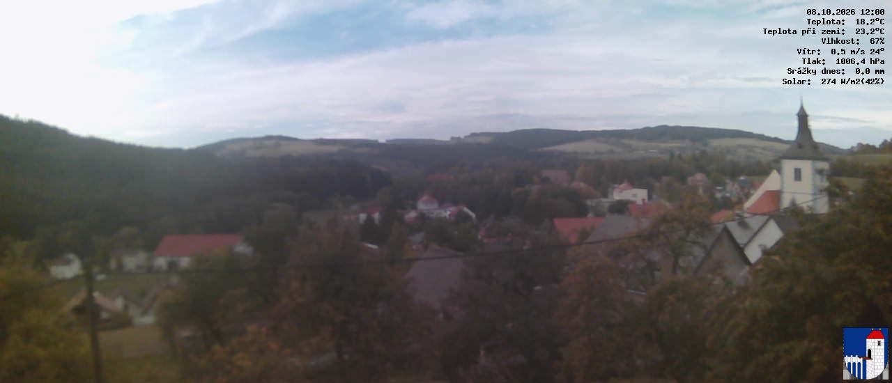 v poledne