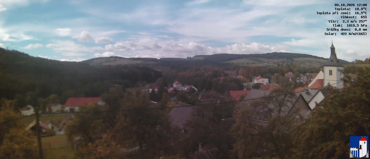 v poledne