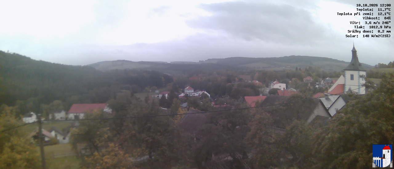 v poledne