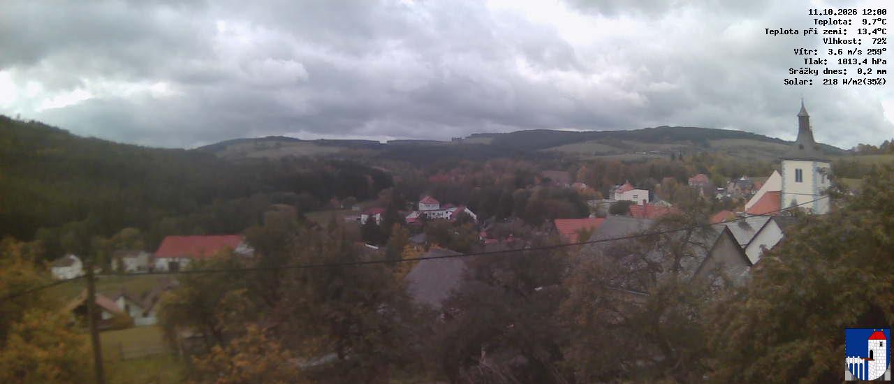v poledne