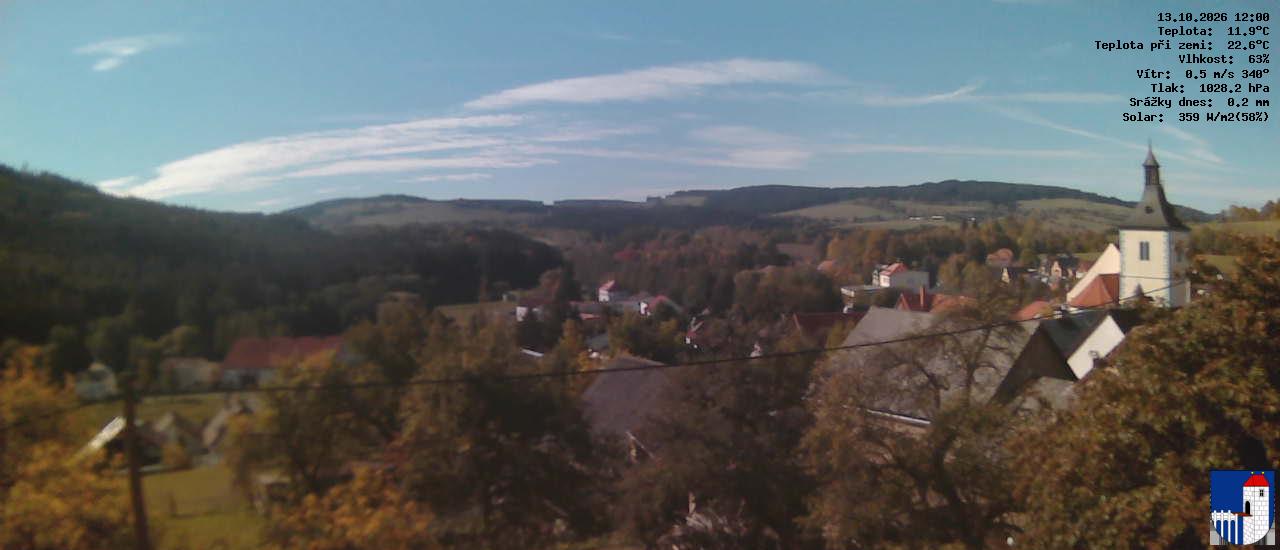 v poledne