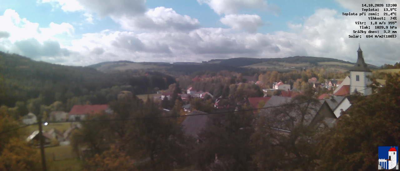 v poledne