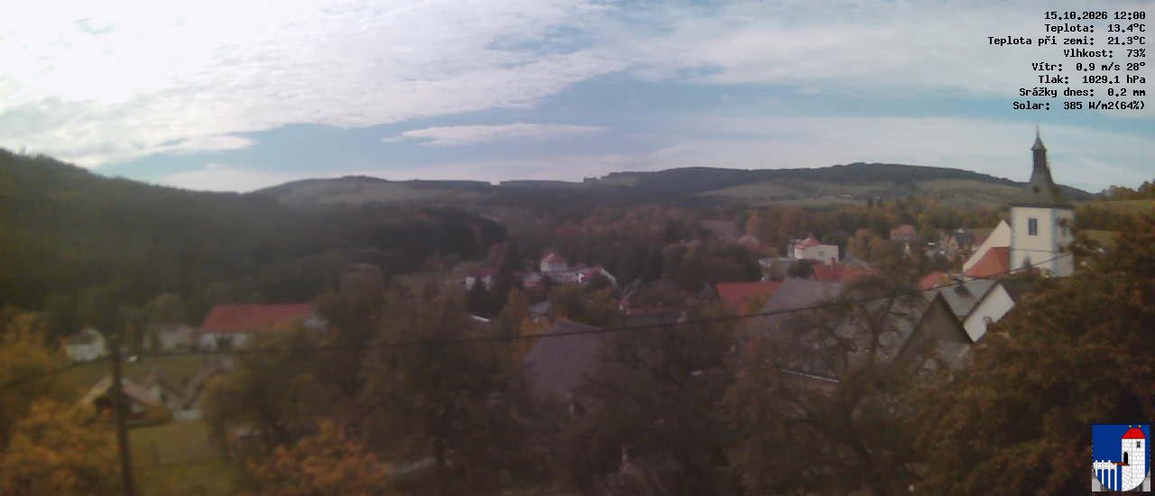 v poledne