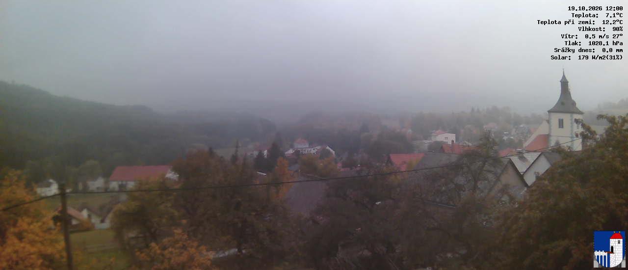 v poledne