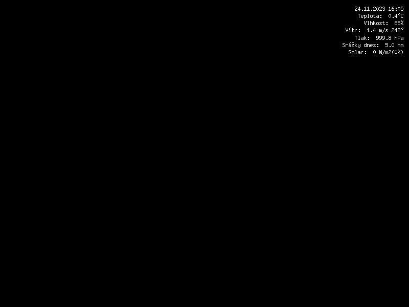 večer